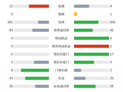 开云体育官网-马赛主教练调整阵容取得一线胜绩，备战下场比赛