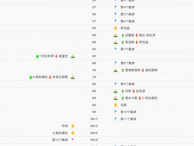 开云体育官网-利物浦击败强敌，领跑积分榜胜算增大