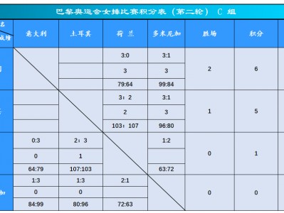 开云体育官网-比利时队团结协作，一胜胜串千言