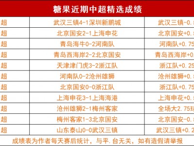 开云体育官网-大邱FC客场胜出，逆转比分实现连胜