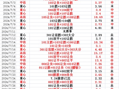 开云体育官网-达姆施塔特战术妙传，豪取三分