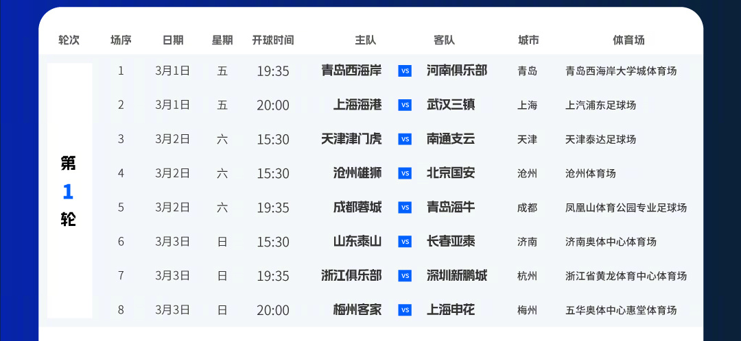 俄罗斯篮球联赛赛程公布，球队新赛季布局清晰