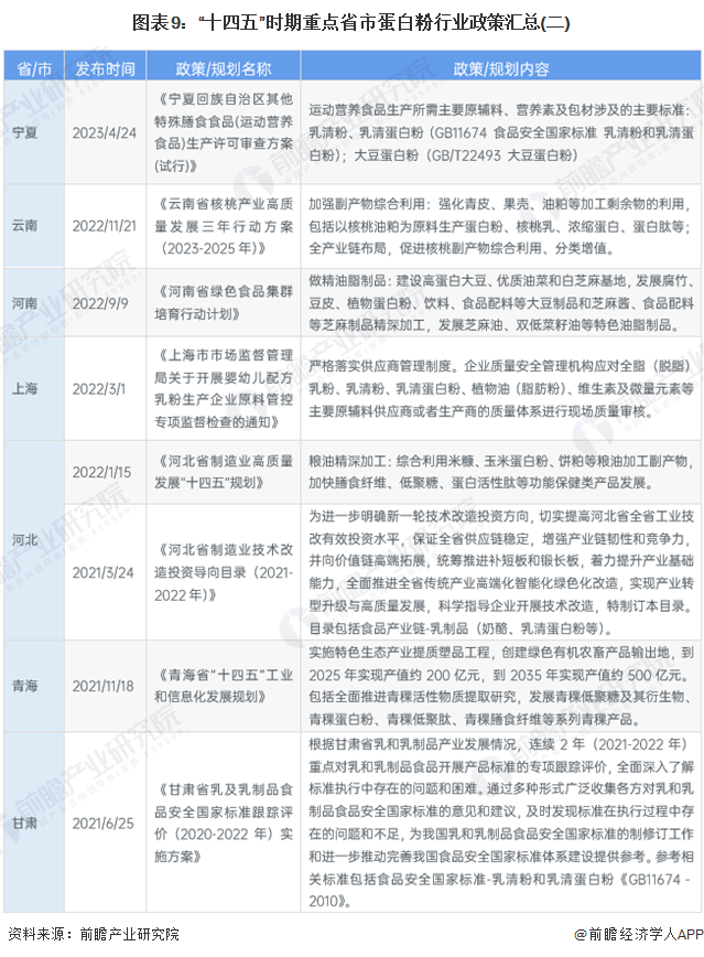 一对一训练台现世界领袖：