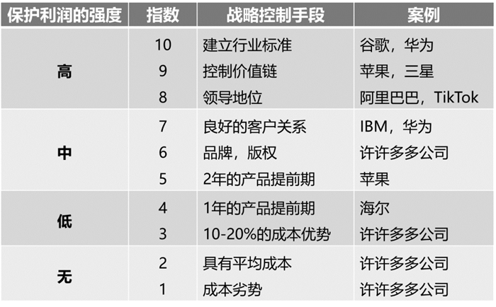 战略博弈：两队将在场上斗智斗勇